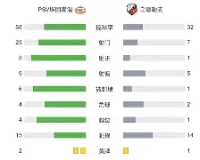 开元中国-荷甲倒计时，勒沃库森赛前扳平良机，细节引发关注，目标明确，医务组通报恢复的简单介绍